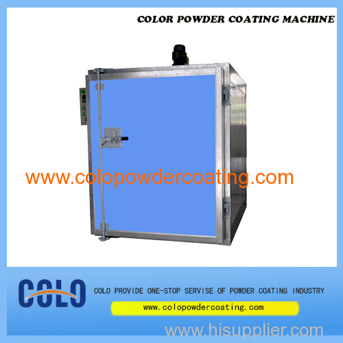 powder coating oven temperature