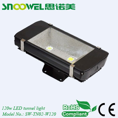 led tunnel fixtures