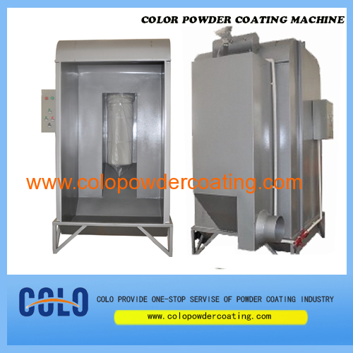 The leading supplier small powder coating 