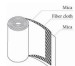 phlogopite mica roll with mica paper and glass cloth inside with higher dielectric strength