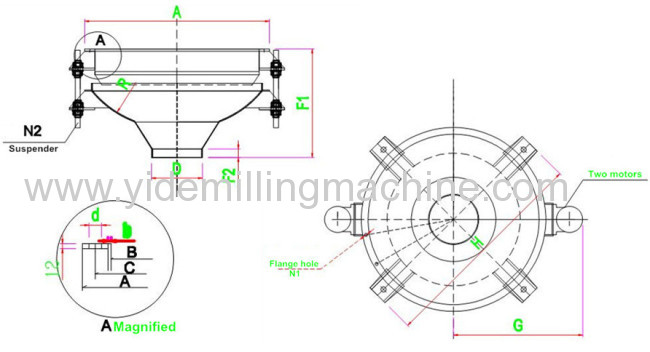 TDXZ series Bin Discharger