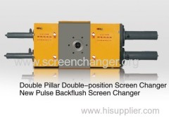 Back flush screen changer for plastic recycling granulator