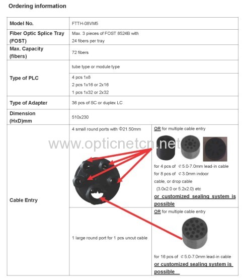 Dome Mechanical FTTH passive optical closure