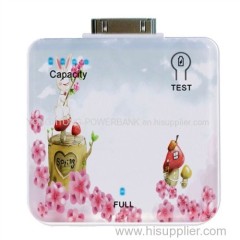 1900 mah iphone 4 external battery charger