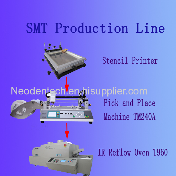 small SMT production line 