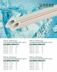 PPR-AL-PE plastic composite pipe PN25