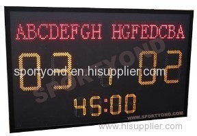 electronic football score boards