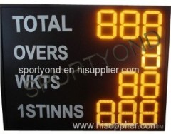 cricket electronic score boards