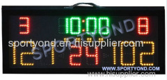 Basketball portable electronics scoreboards