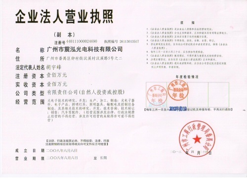 Trading Certificate