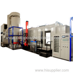 High Quality Powder Coating Line