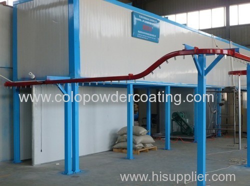 Electrostatic Powder coating line made in colour