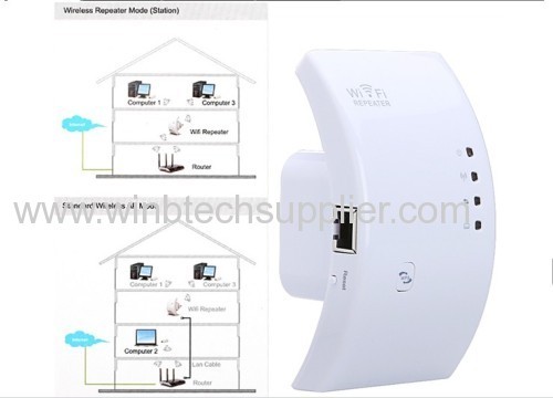 Wireless-N Wifi Repeater 802.11N/B/G Network Router Range Expander 300M 2dBi Antennas US/EU/AU Plug