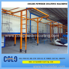 Etectrostatic Powder Coating Oven with Italian Riello Burner