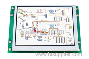 4.3 inch tft lcd display module support RS232,UART ,RS485