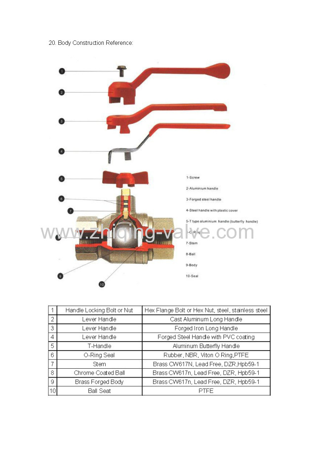 CSA 1/2;5psig & UL250psi Approved,FIP x FIP Brass Gas Ball Valve With Aluminum T Handle