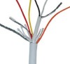 Medical degree Cable Manufacture