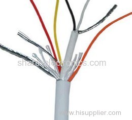 multicore medical cable manufacture