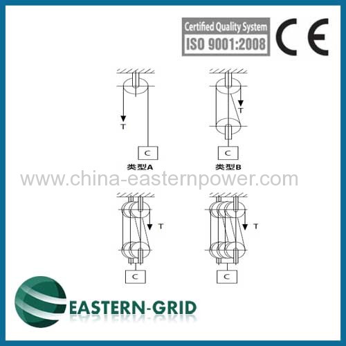 Inner suspended tubular Aluminum alloy gin pole 