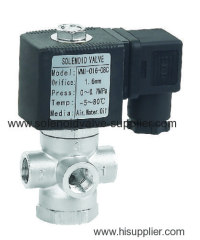 VMI 3/2 way brass user auto-control solenoid valve