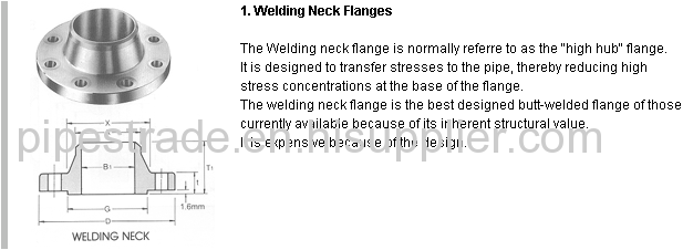 WELD NECK RF STAINLESS STEEL FLANGES