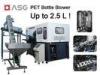 CSD PET Bottle Blow Molding Machine With 3600-4000BPH , 4 Cavities