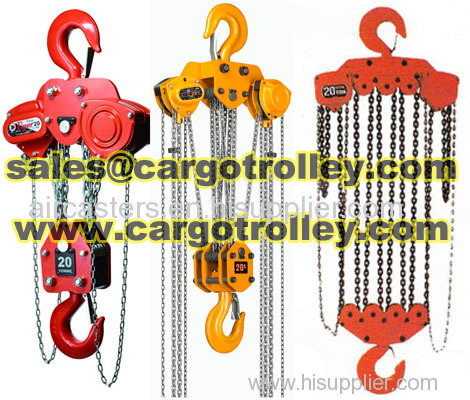 Chain pulley blocks lifting heavy duty equipments easily