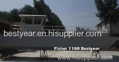 Aluminum alloy Fisher 1100