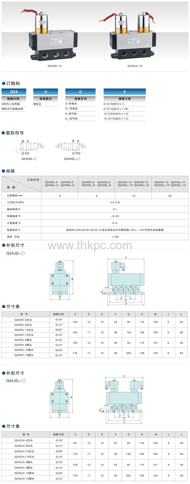 4/2 Way pneumatic control valve