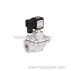 Right Angle Solenoid Pulse valves