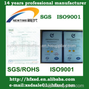 Anhui Newtime Adhesive Products Co., Ltd