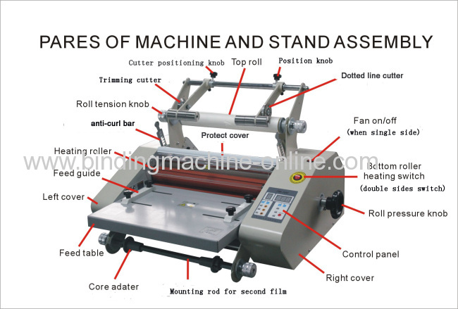 13 inch single sided Laminator machine