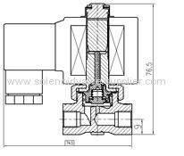 2 way IP 65 water,gas, liquid low power miniature solenoid valve