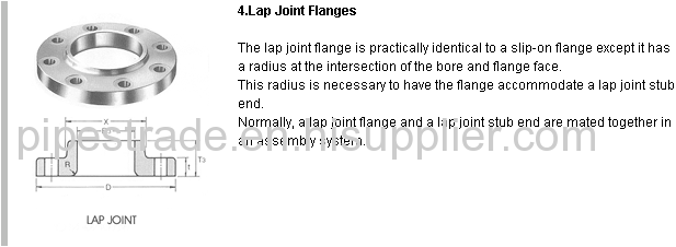 L/J STAINLESS STEEL FLANGES