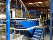 WHAT IS PRETREATMENT FOR POWDER COATING?