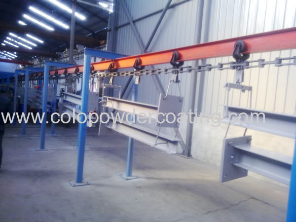 complete automatic powder coating line