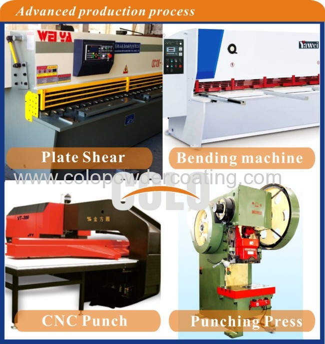 complete automatic powder coating line