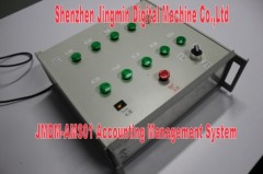factory price Accounting control systems