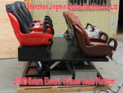 JMDM Series Electric Cylinder