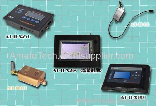 Wireless Temperature Displays for AT-S System