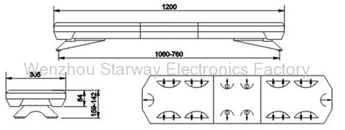 Warning LED Lightbars / LED Safety Lightbars / LED Emergency vehicle Lightbars / Police led light bars