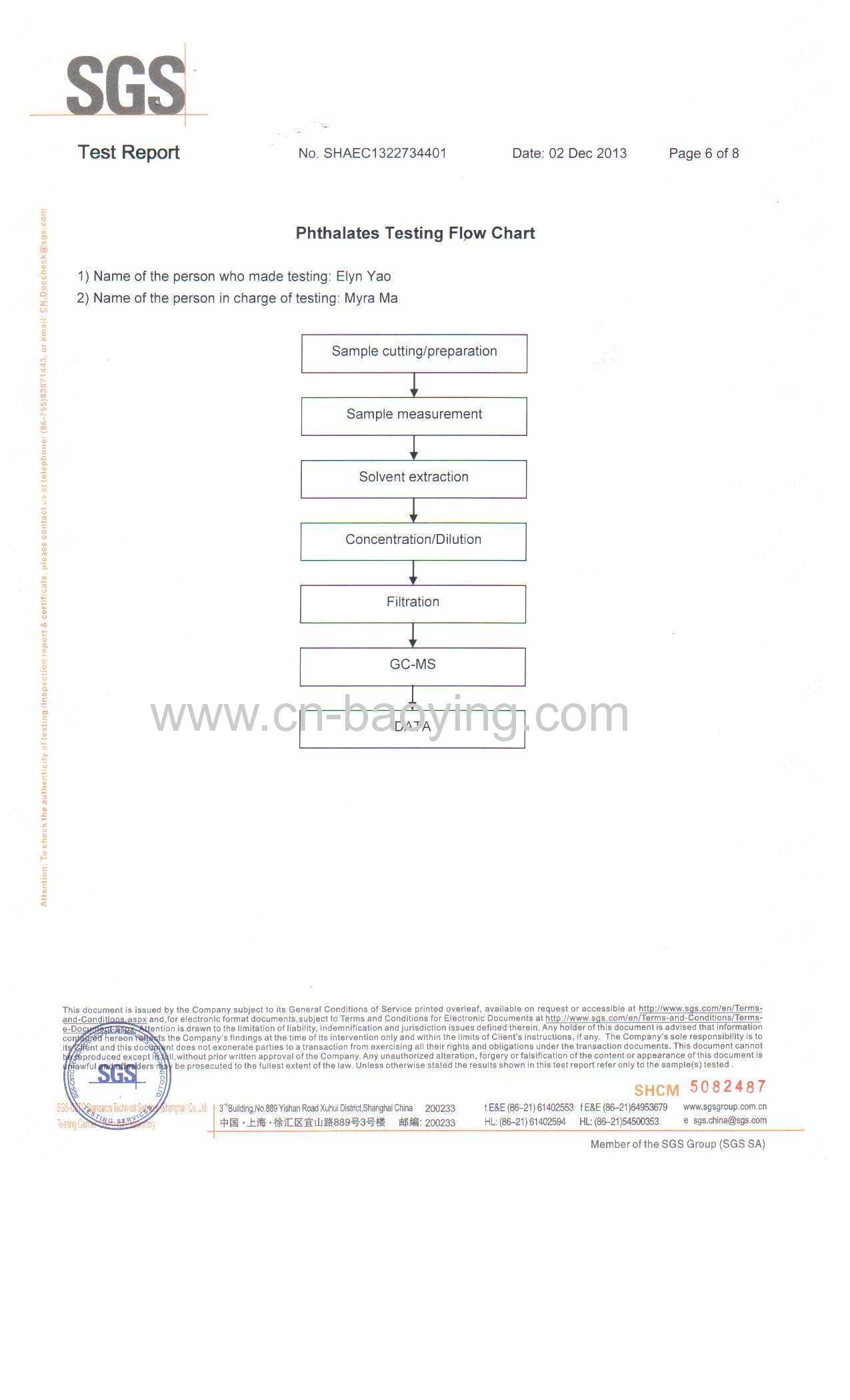 ROHS2.0  certification-Cool Gel Mat(6)