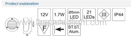 LED WALL LIGHTINGS 12V 21LEDS