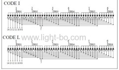 Ultra Bright White 6-digit 0.36