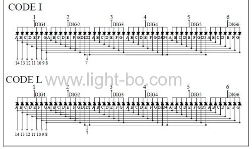 display led a 7 segmenti a 7 segmenti a catodo comune ultra luminoso bianco a 6 cifre da 0,36" per cruscotto