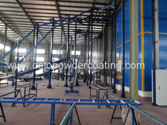 Powder coating line for aluminium profile in vertical hanging