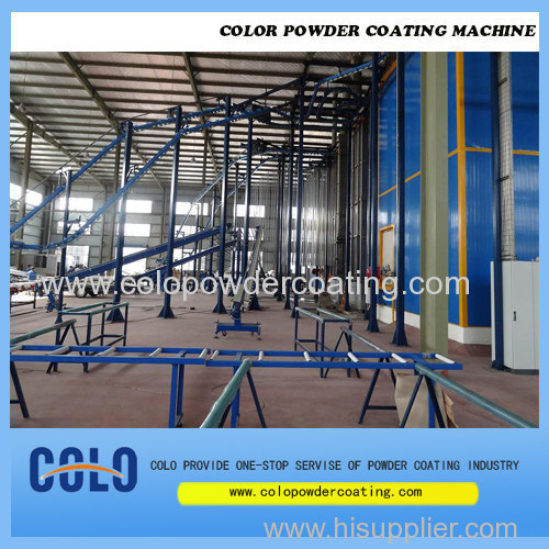 Vertical powder coating line for aluminium profile