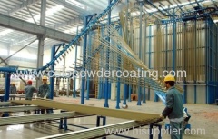 Powder coating line for aluminium profile in vertical hanging