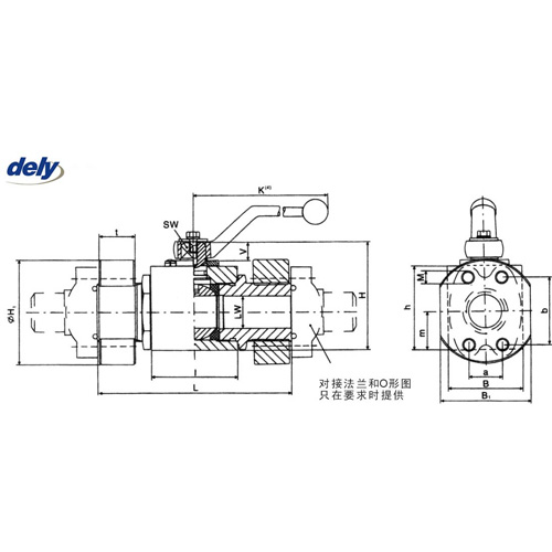 BKH-SAE, MKH-SAE high pressure ball valve flange connector