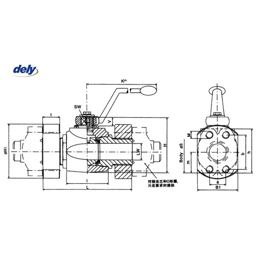 BKH-SAE, MKH-SAE high pressure ball valve flange connector